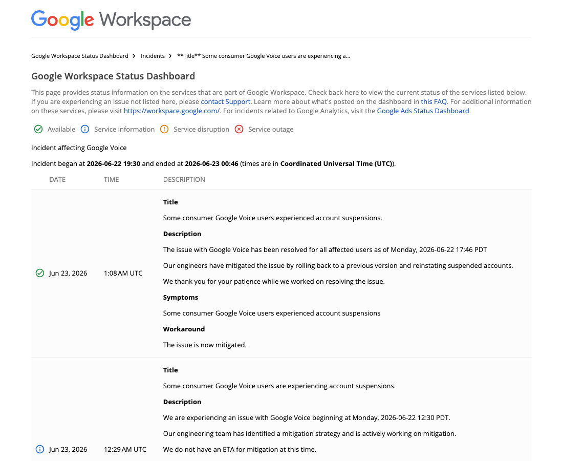Google Workspace status: “Some consumer Google Voice users experienced account suspensions,” June 22, 2026.