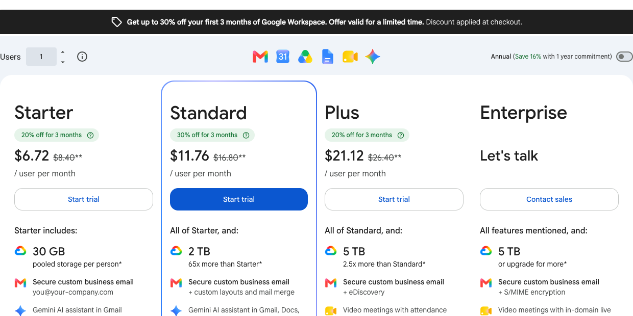 Google Workspace monthly pricing: Business Starter $8.40 per user per month.