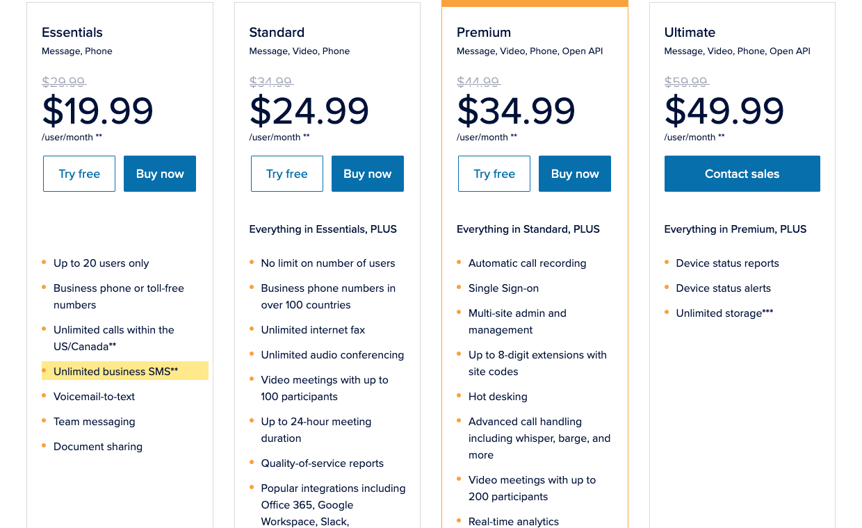 RingCentral pricing in July 2021: the Essentials plan lists “Unlimited business SMS.”